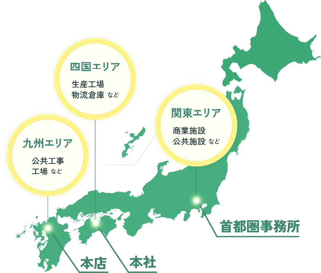 四国エリア 生産工場 物流工場など 九州エリア 公共工事 工場など 関東エリア 商業施設 公共施設など